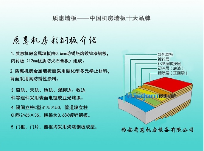  质惠墙板施工简图 